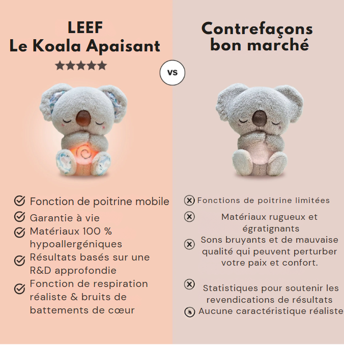 Koala Apaisant LEEF